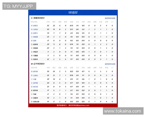 辽宁足球比赛时间安排及赛事精彩回顾与分析