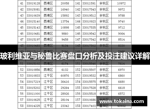 玻利维亚与秘鲁比赛盘口分析及投注建议详解
